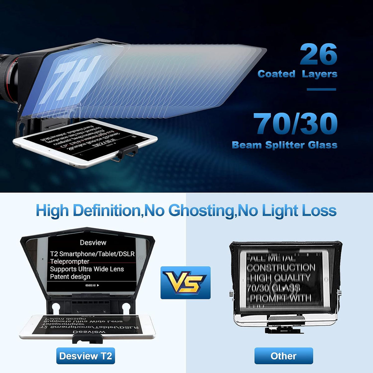 Desview T2 Protable Teleprompter 70/30 Beam Splitter Glass with APP Remote Control Pack of 2 B24763