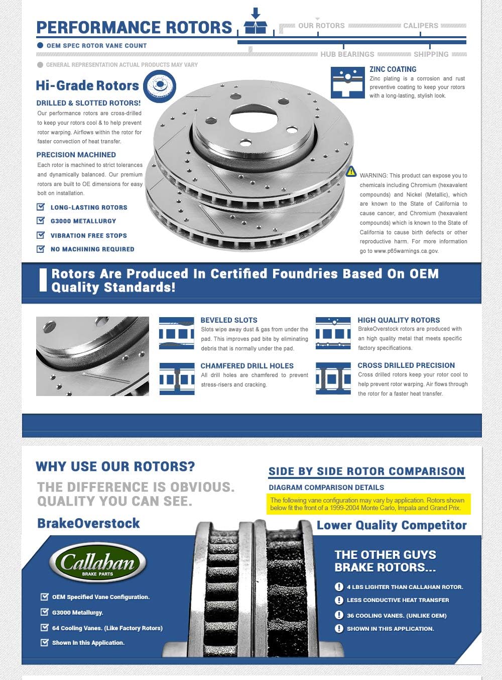 FRONT 302mm + REAR 305mm D/S 5 Lug Rotors + Ceramic Pads + Clips I490