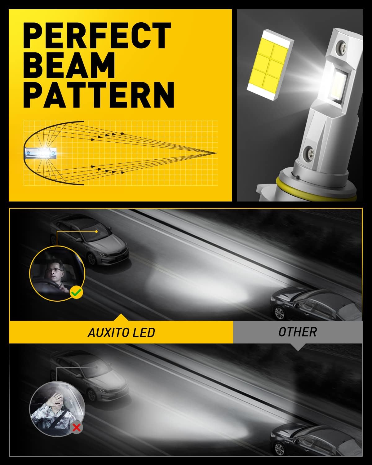 9005 HB3 LED Headlight Bulbs 6000K White, Pack of 2 U186