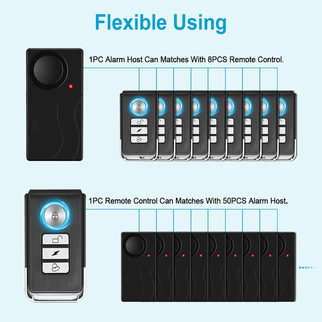 2Pack Remote Control Anti-Theft Bicycle Alarm Q917423