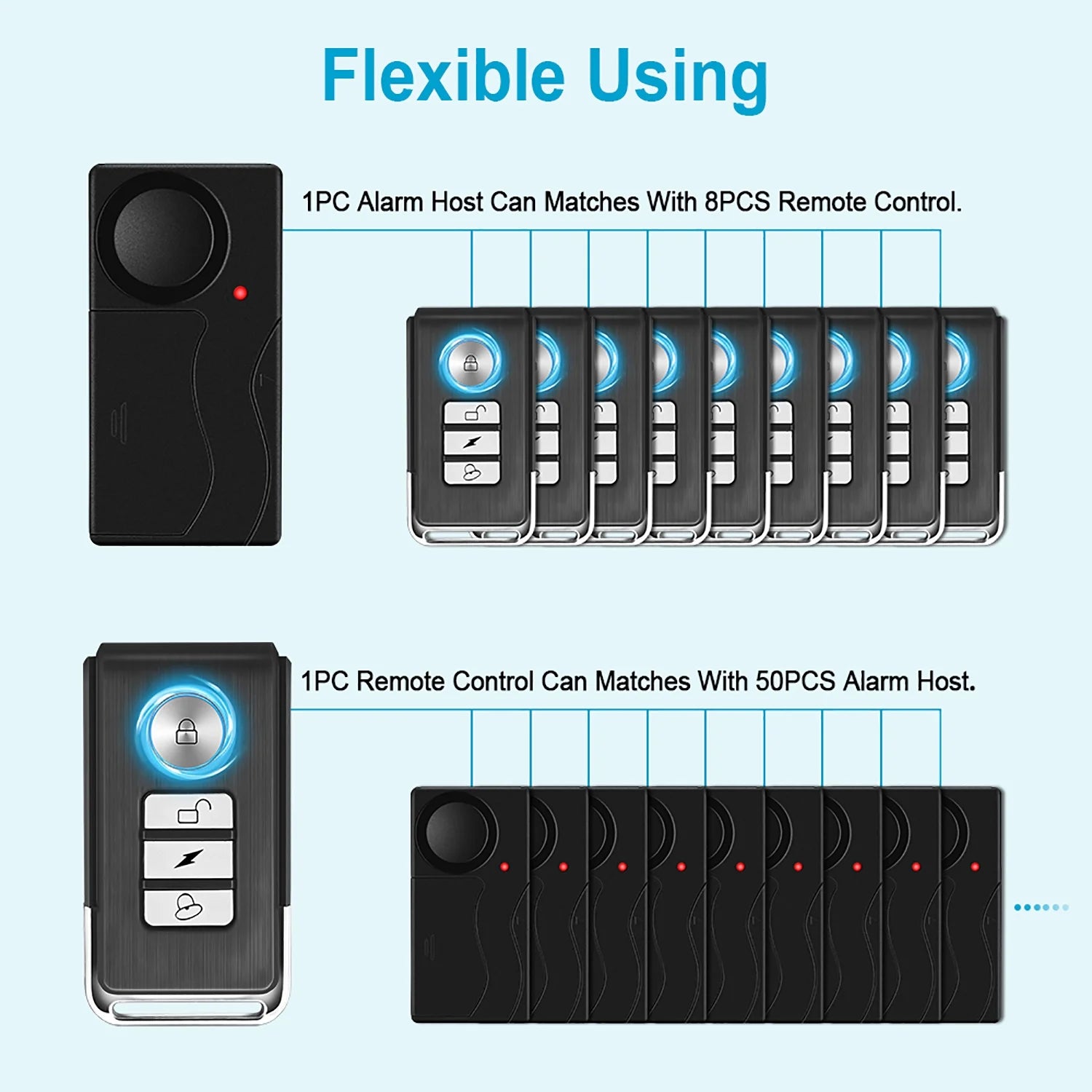 2Pack Remote Control Anti-Theft Bicycle Alarm Q917423