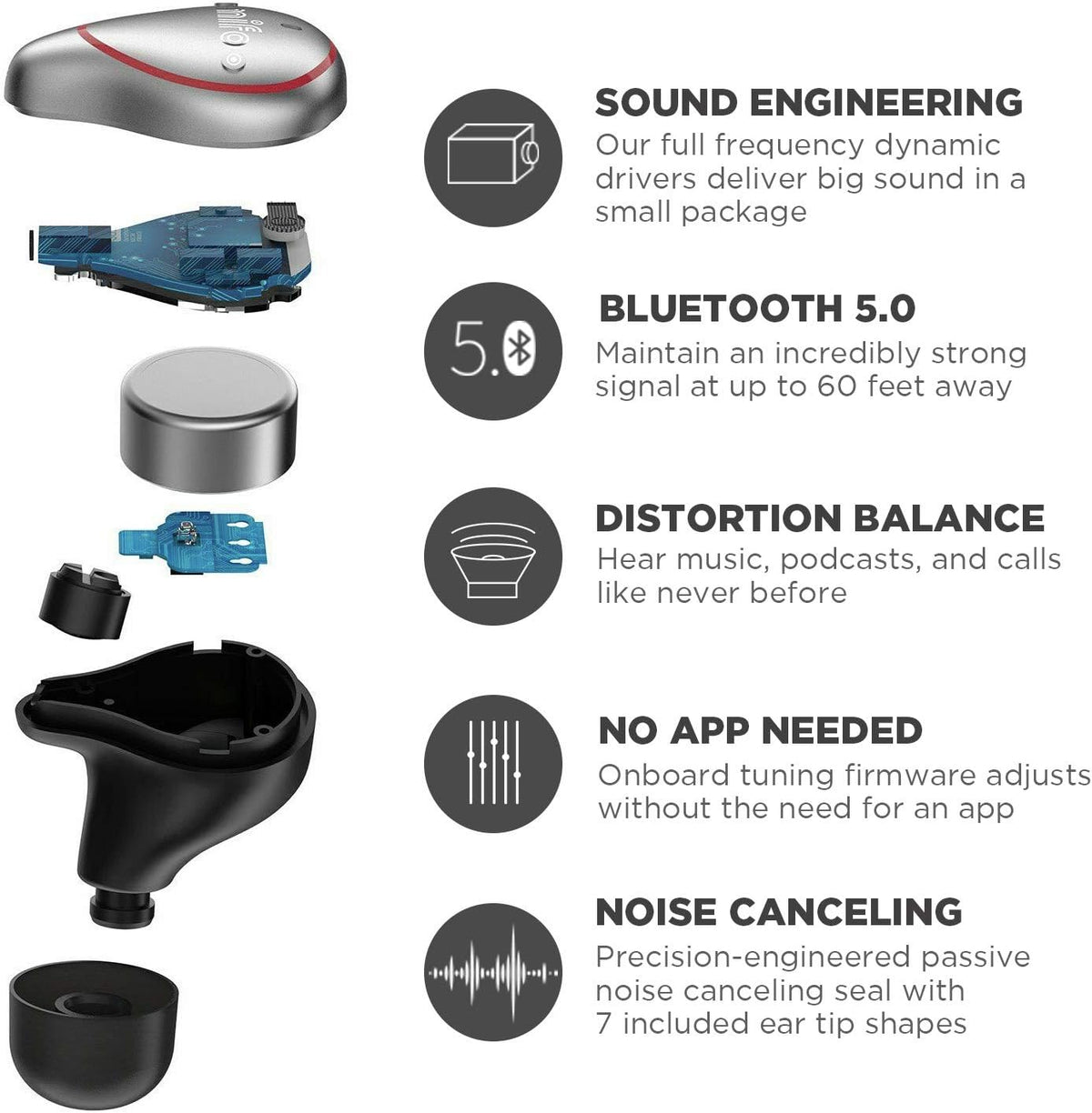 Wireless Earbuds with Charging Case S135808