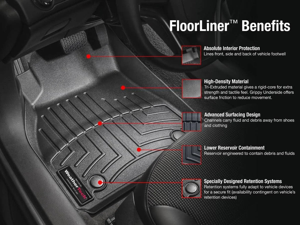 FloorLiner U996216