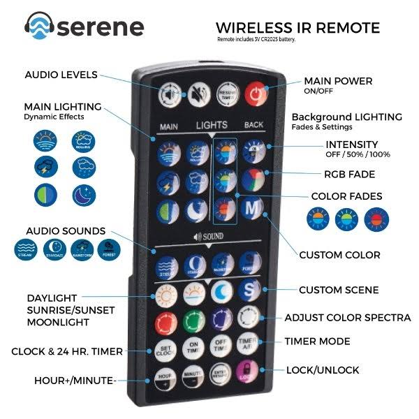Serene Sun Freshwater LED with Wireless 24 Hour Remote Control (24-36 inch) X3299