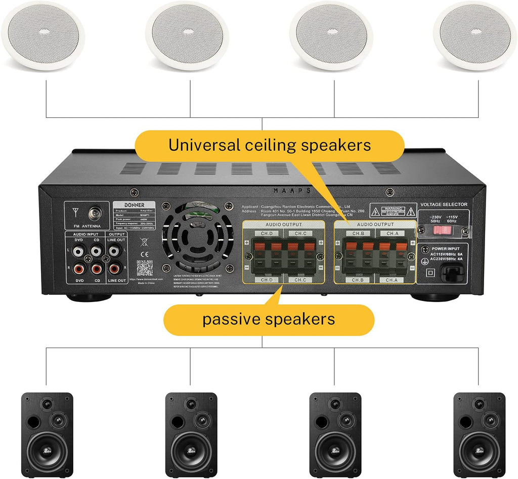 4 Channel 440W Peak Power Stereo Audio Amplifier Receiver U351
