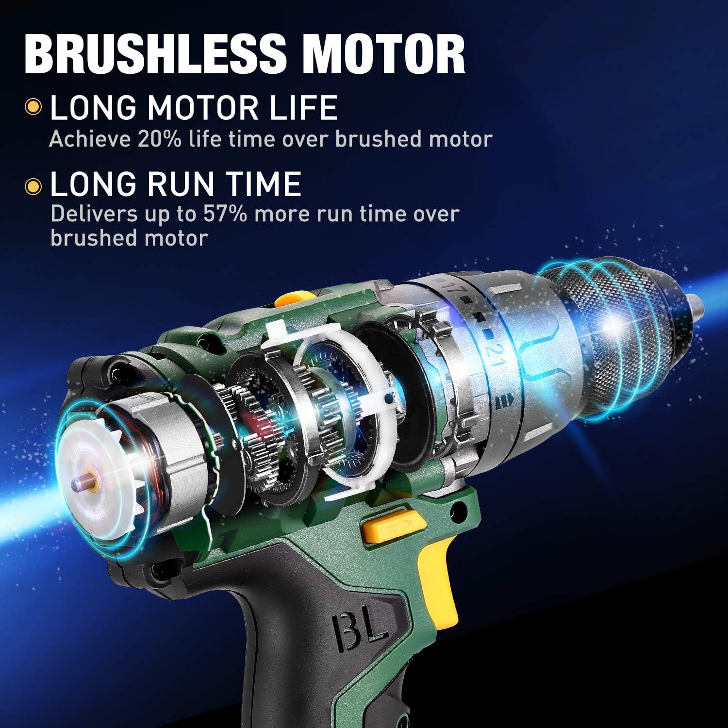 20V Brushless Cordless Drill Driver Kit with 2x 2.0Ah Batteries and Case I980