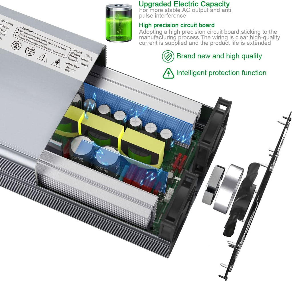 14.6V 10A AC/DC Battery Charger for 12.8V Lithium Iron Phosphate Battery, Pack of 2 V206