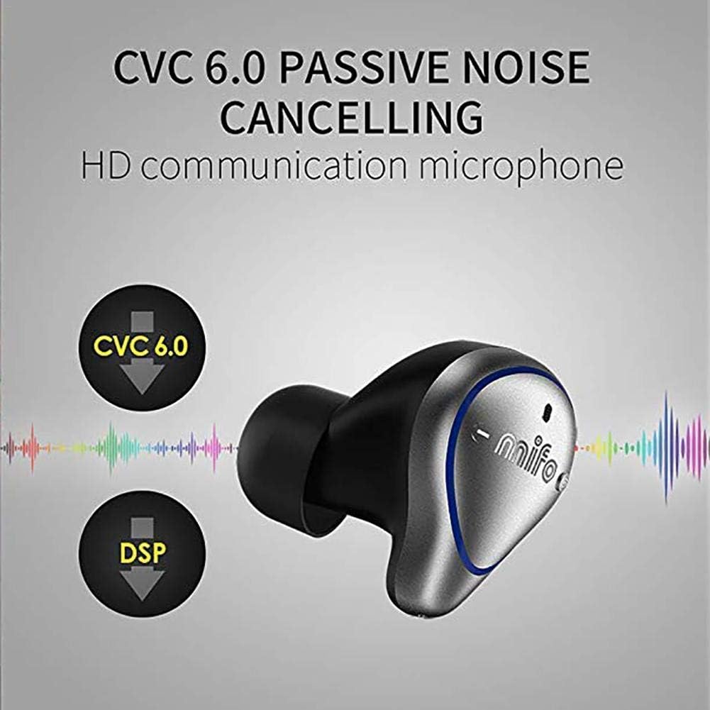 Wireless Earbuds with Charging Case S135808