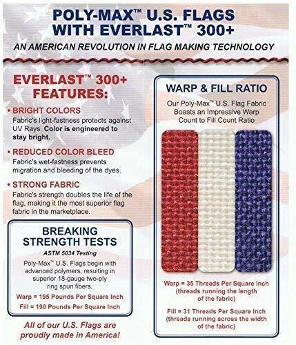 Heavy Duty 4x6 2-Ply Polyester US Flag S4820