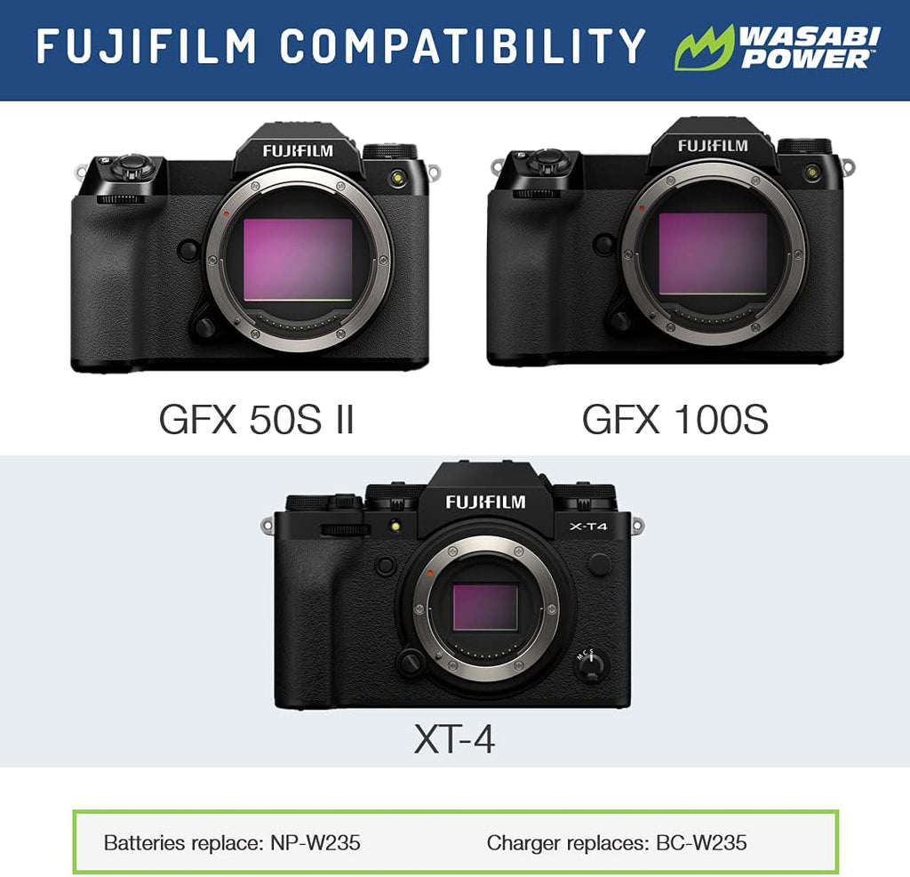 Wasabi Power Battery (2-Pack) & Dual Charger for Fujifilm NP-W235 V5551