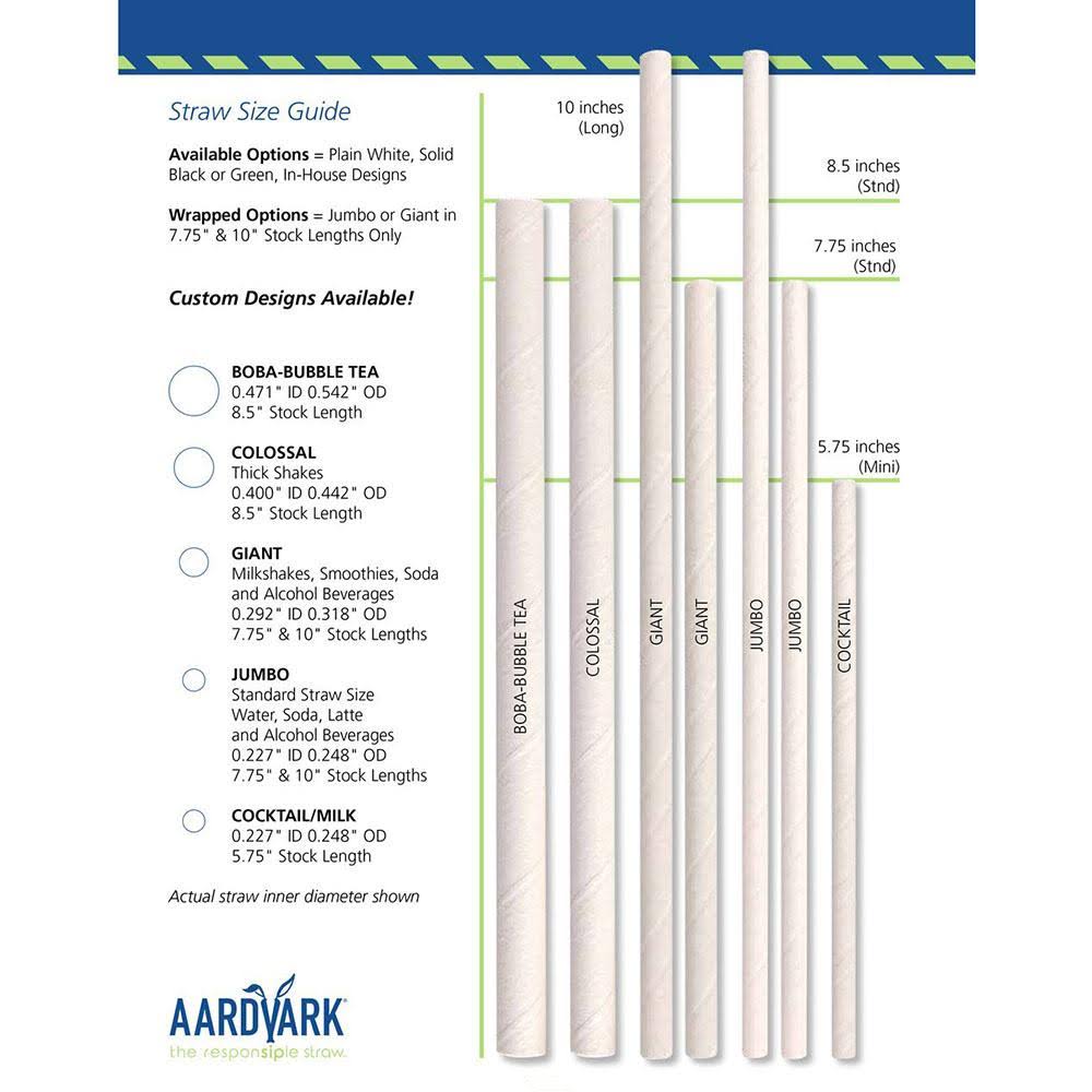 7 3/4x22 Jumbo Green White Striped Paper Straw - 3200/Case R32453