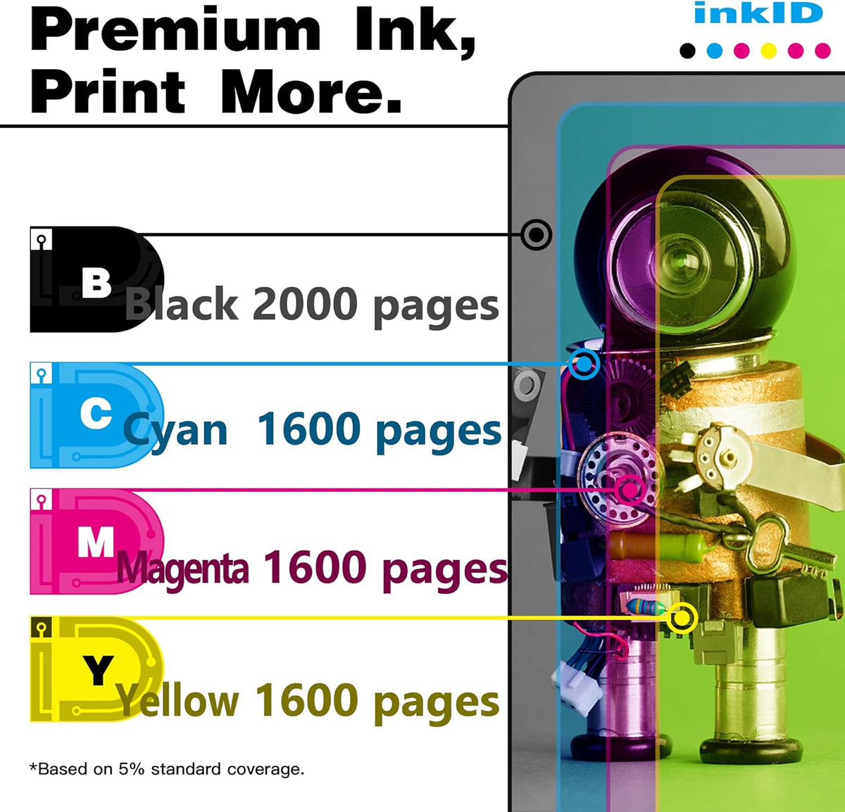 Compatible Ink Cartridges for HP 952 XL OfficeJet Pro Printers, 5-Pack U17527