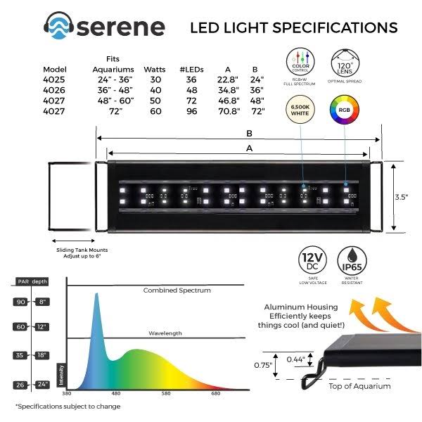 Serene Sun Freshwater LED with Wireless 24 Hour Remote Control (24-36 inch) X3299