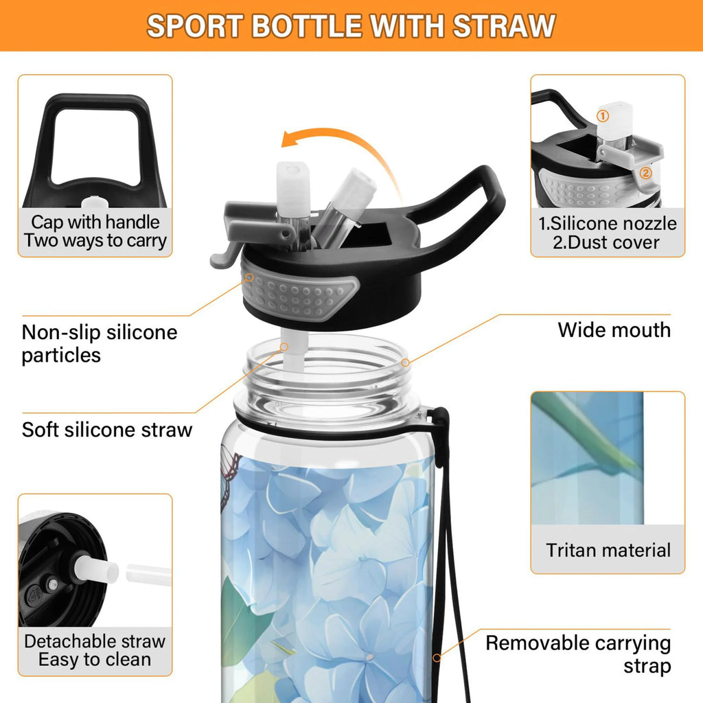32oz Tritan Leakproof Clear Water Bottle with Straw U608