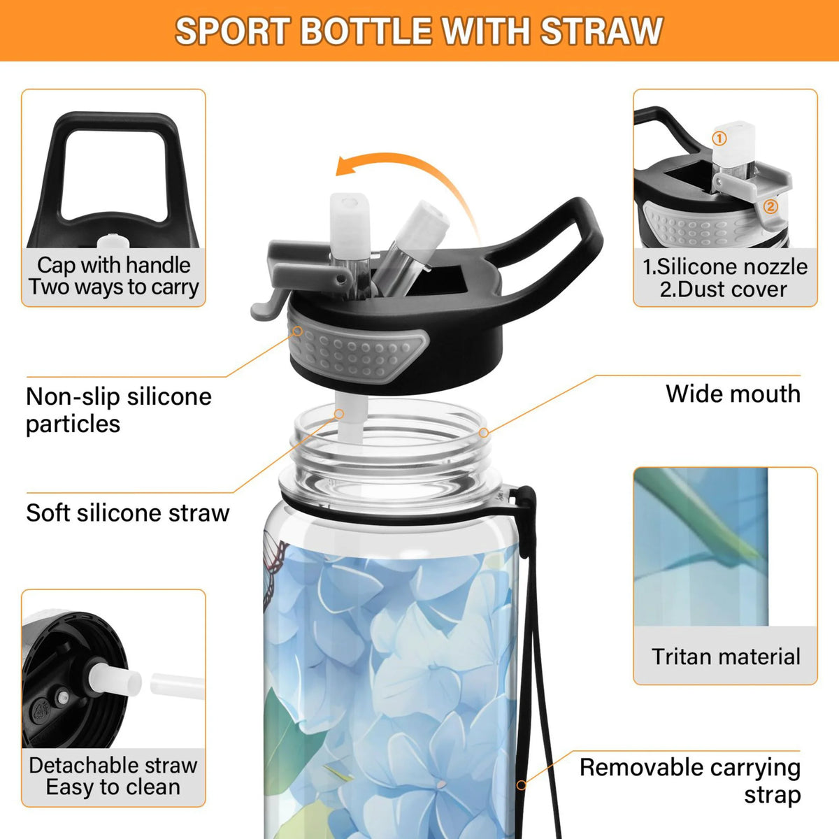 32oz Tritan Leakproof Clear Water Bottle with Straw U608