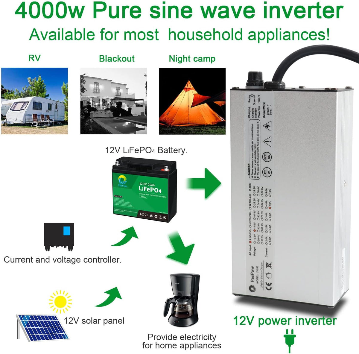 14.6V 10A AC/DC Battery Charger for 12.8V Lithium Iron Phosphate Battery, Pack of 2 V206