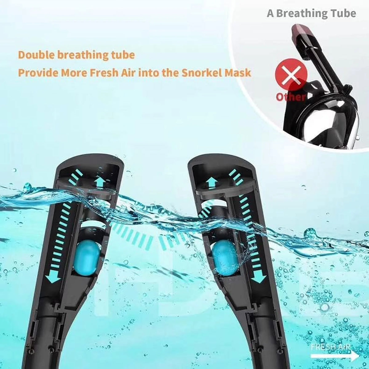 Double Tube Snorkeling Mask Anti-Fog Mirror W897282