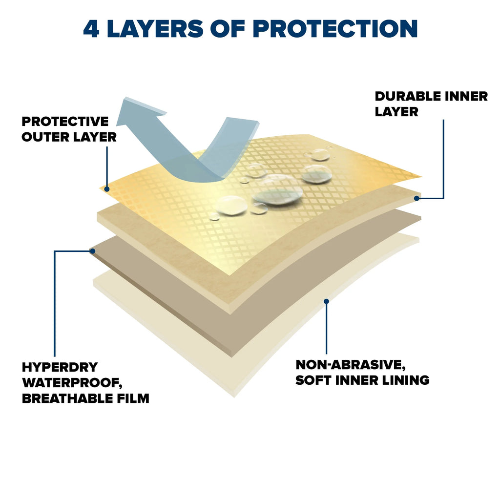 Tan 4 Layer Car Cover V19057