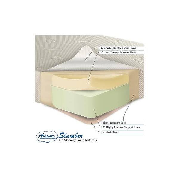 Pocketed Coil Twin Mattress D981