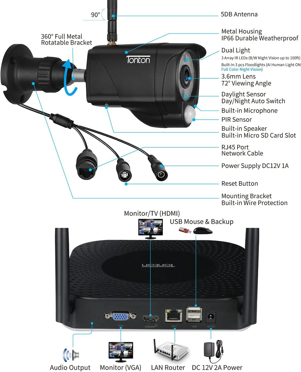 8CH 5MP NVR Security Camera System with 2TB HDD and 8PCS 3MP Outdoor Bullet Cameras F3525