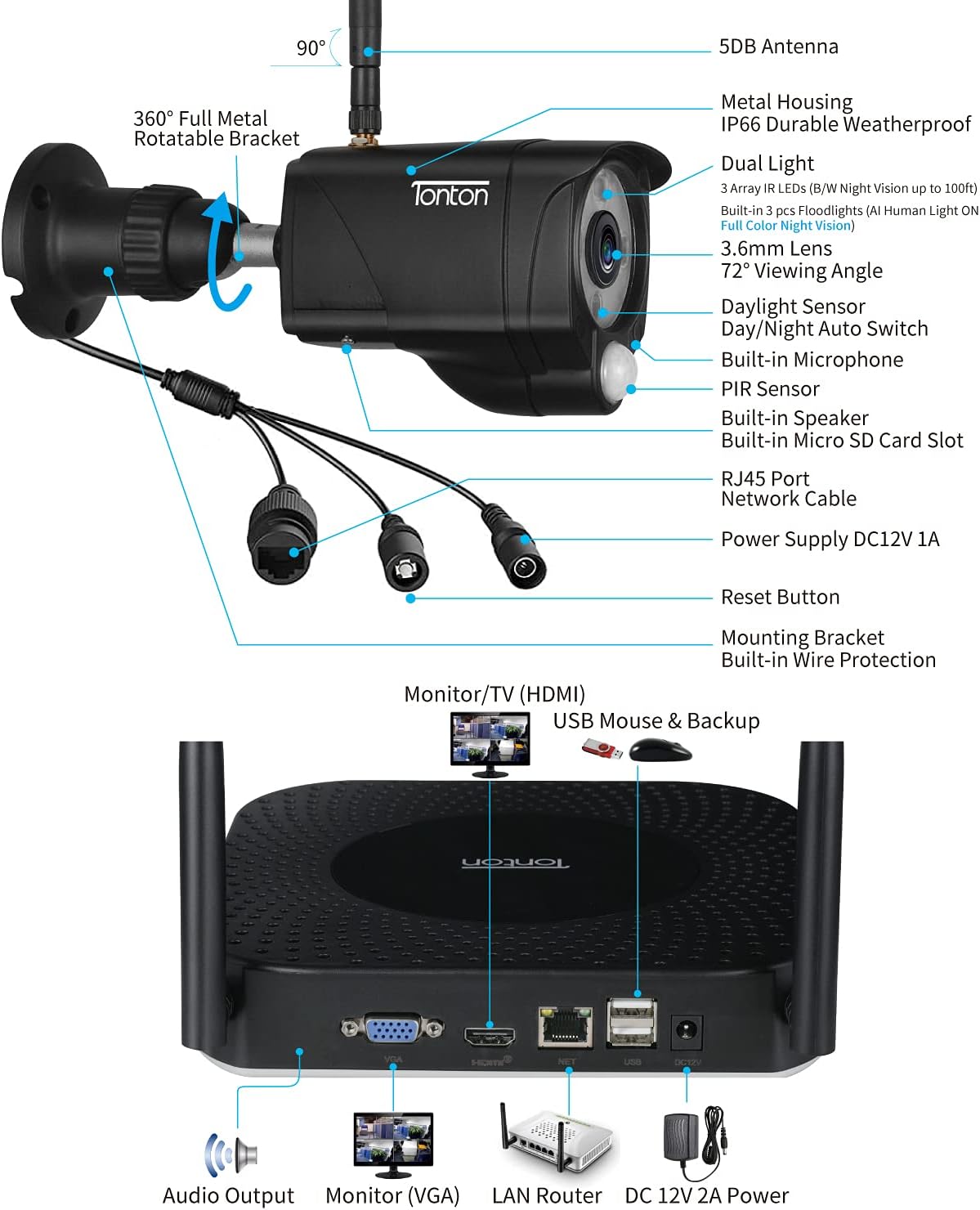 8CH 5MP NVR Security Camera System with 2TB HDD and 8PCS 3MP Outdoor Bullet Cameras F3525