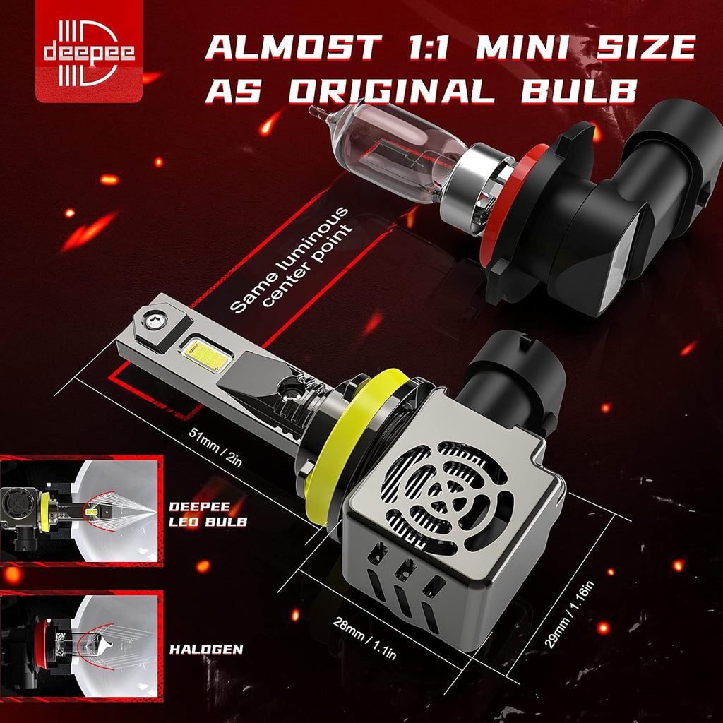 LED Headlight Bulb Conversion Kit 120W 20000LM 6500K Cold White Pack of 2 R384232
