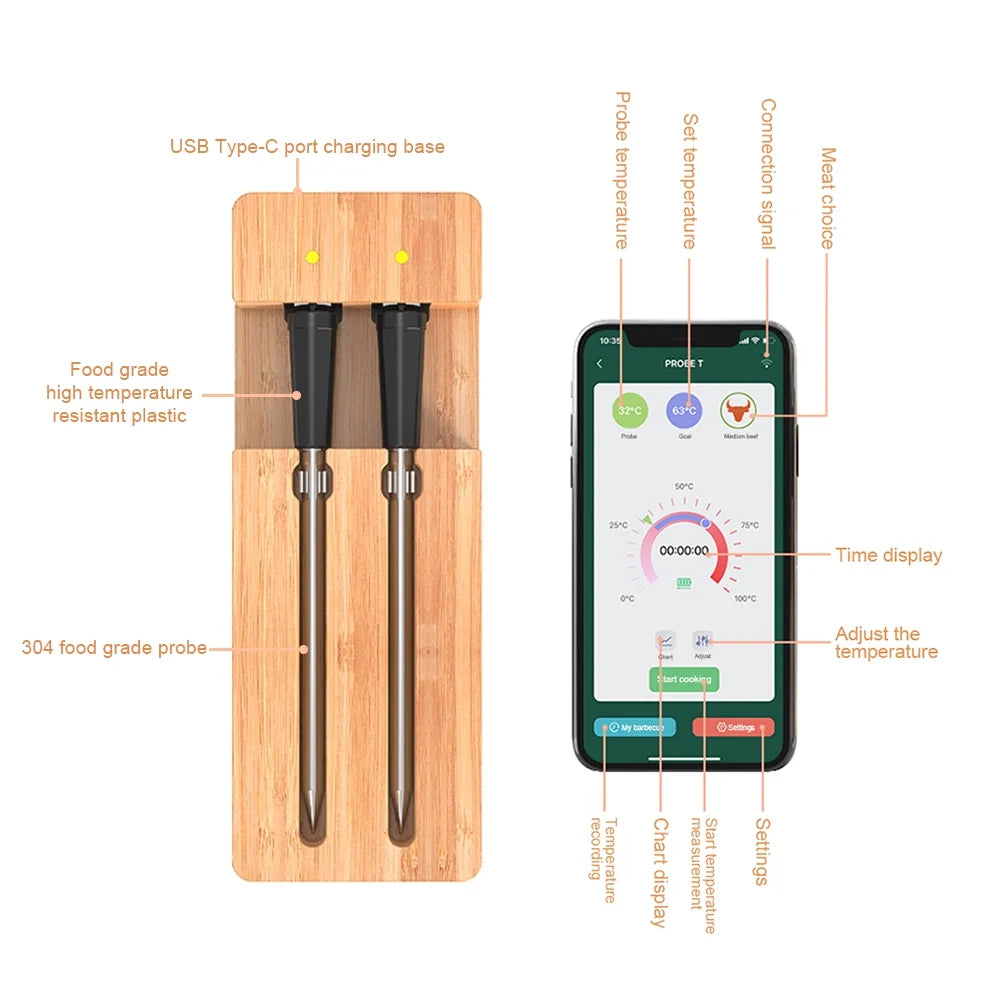 Smart Wireless Meat Thermometer with 2 Probes S787