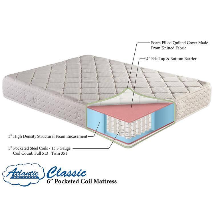 Pocketed Coil Twin Mattress D981