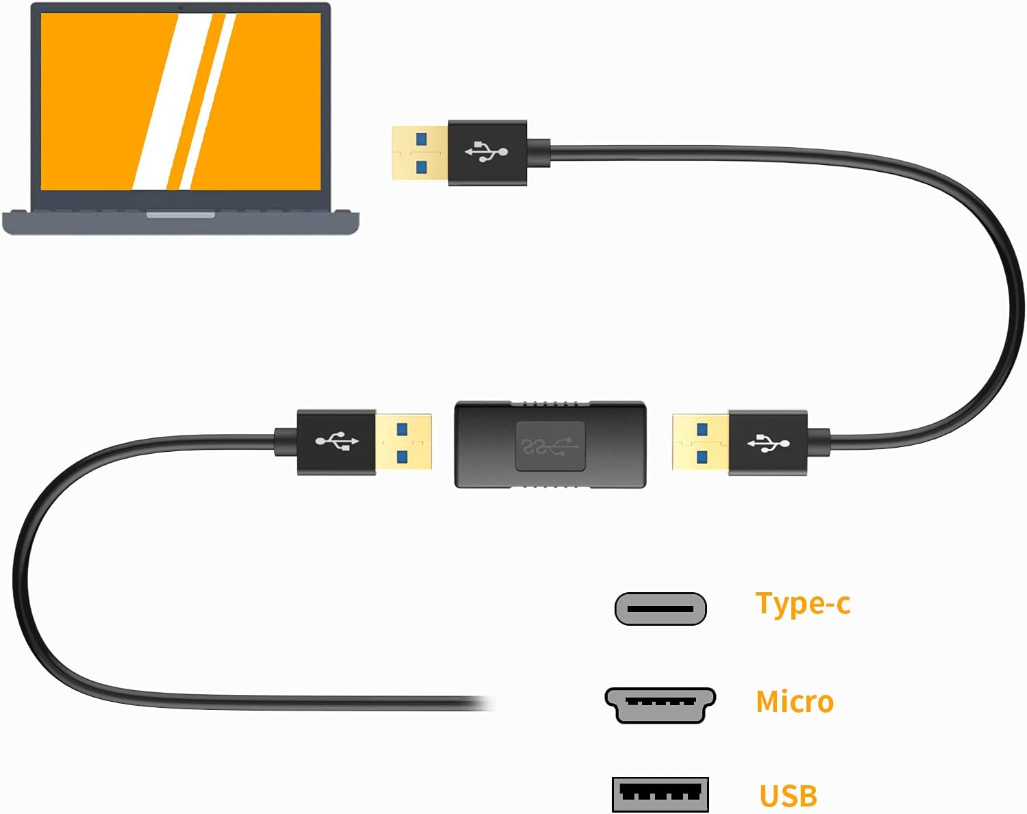 USB 3.0 Type A Female to Female Adapter, 2 Pack, Black F181