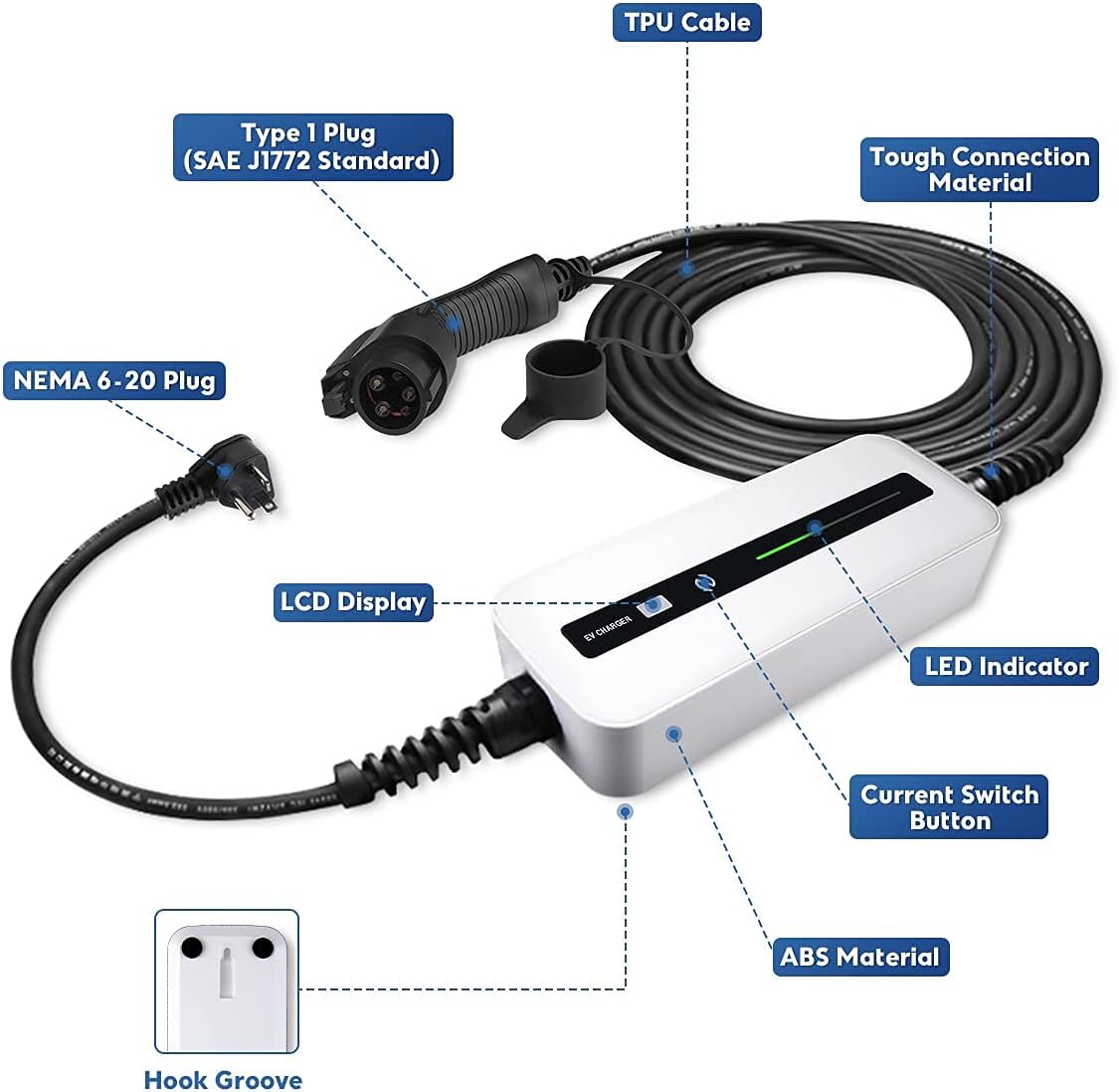 Level 2 EV Charger with NEMA 5-15 Adapter, 20ft Cable, 110/220V, Max 3.6kW S4256