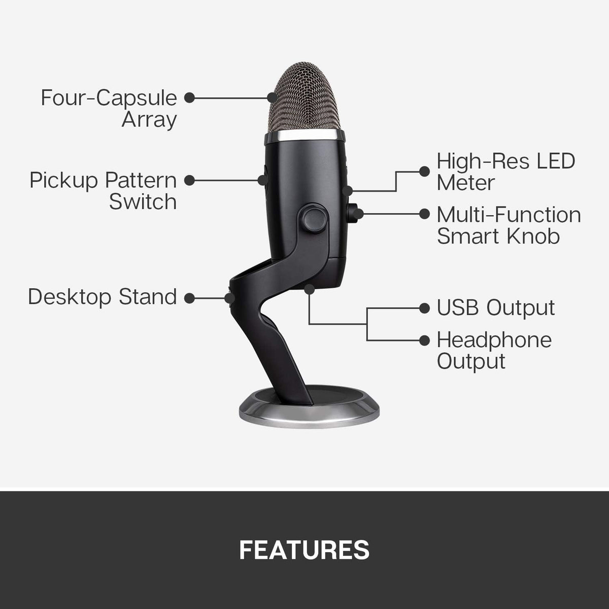 Blue Yeti X Professional Condenser USB Microphone with High-Res Metering, LED Lighting R184934