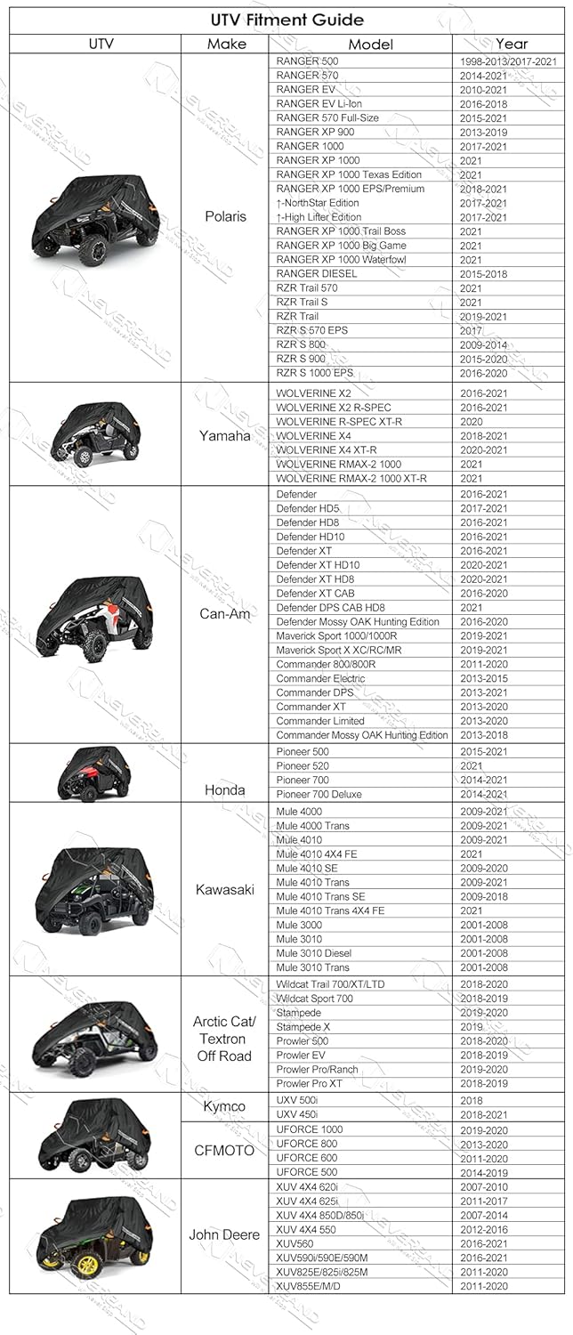 UTV Cover Waterproof Heavy Duty Full Size Cover B737024