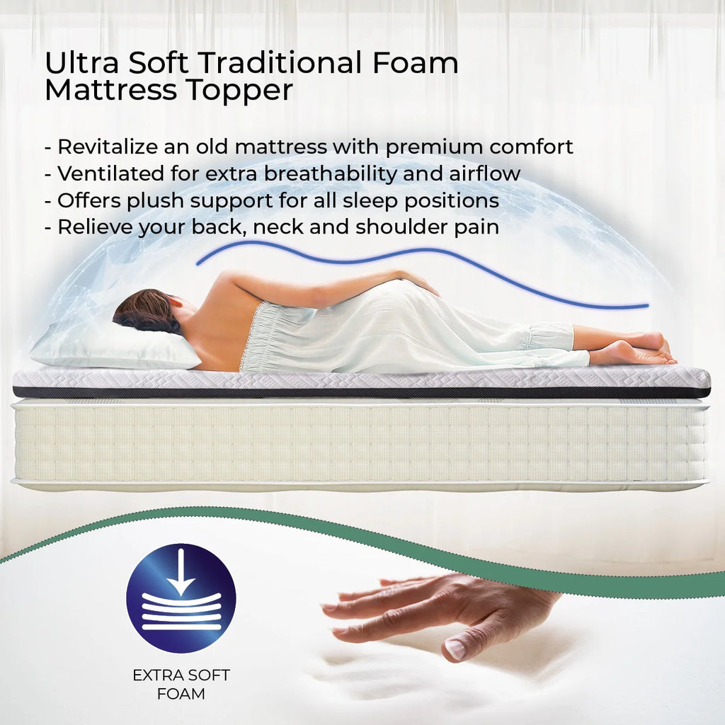 3" Memory Foam Mattress Topper R217202