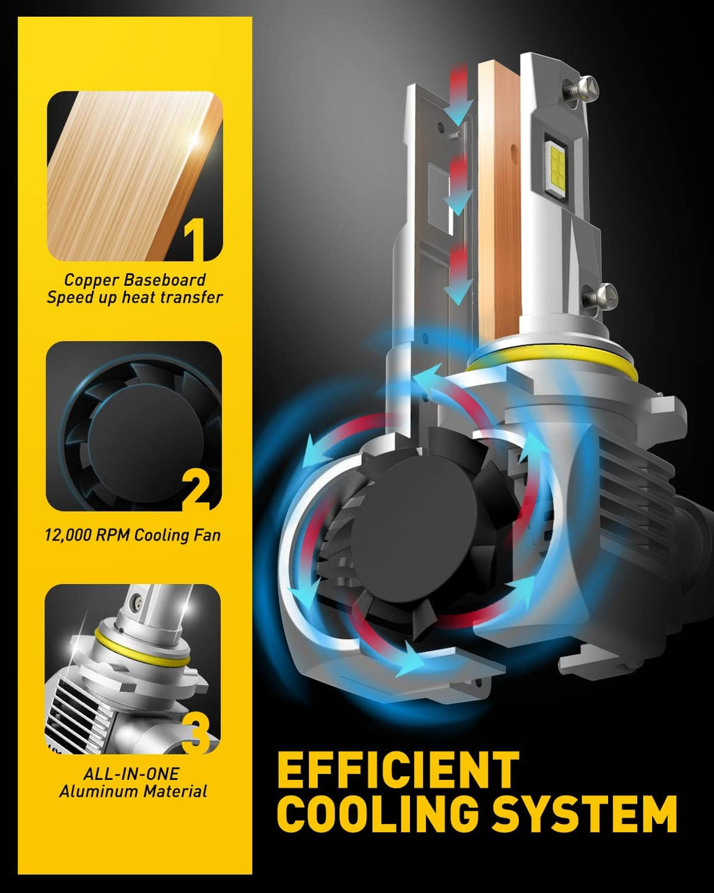 9005 HB3 LED Headlight Bulbs 6000K White, Pack of 2 U186