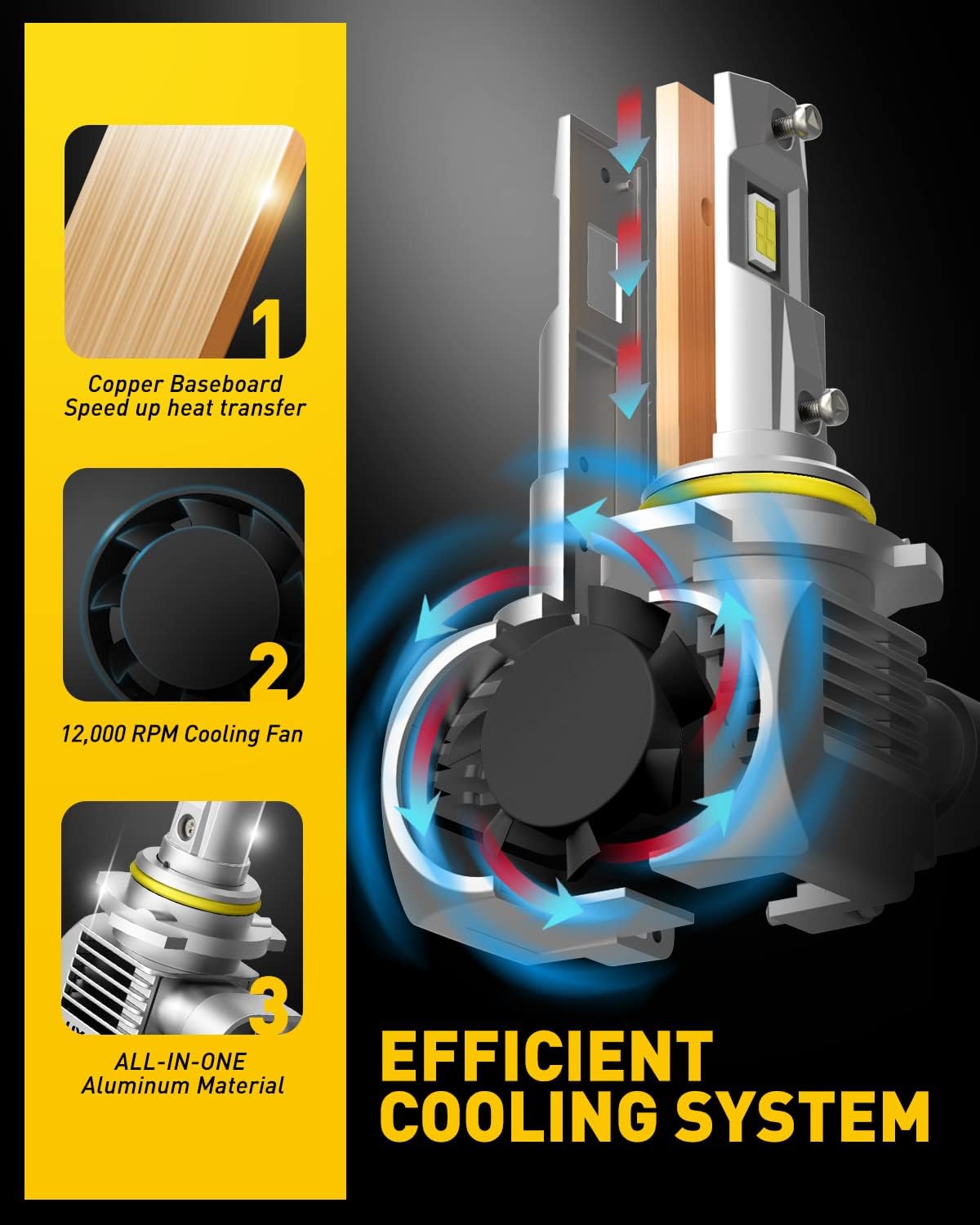 9005 HB3 LED Headlight Bulbs 6000K White, Pack of 2 U186