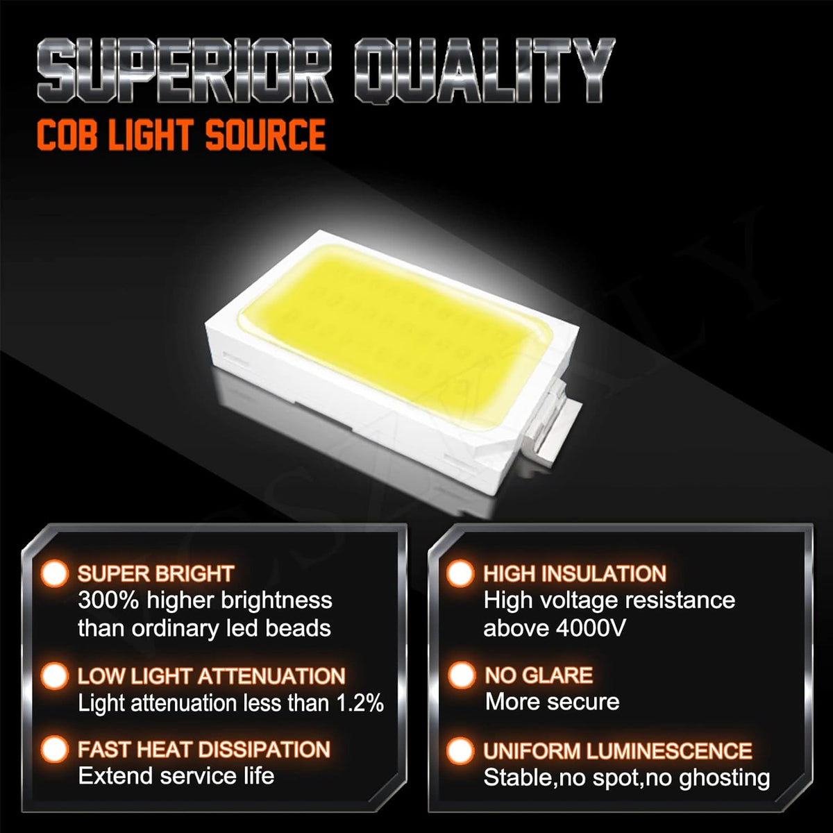 9005 9006 9145 LED Headlight Bulbs, 6 Bulbs Z11619