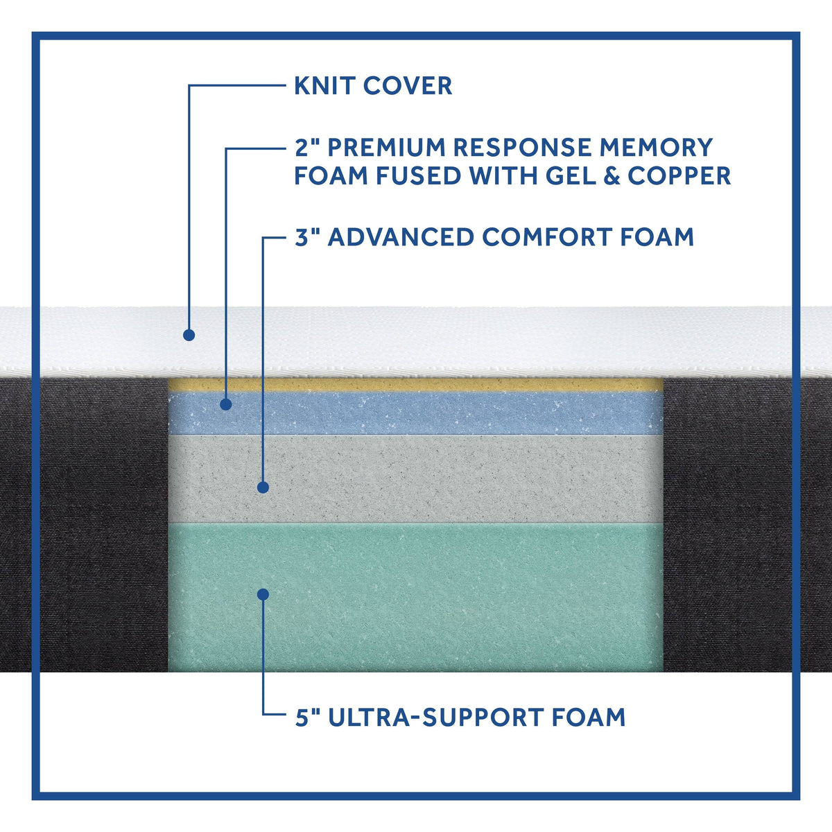 California King Medium Memory Foam Mattress G119320