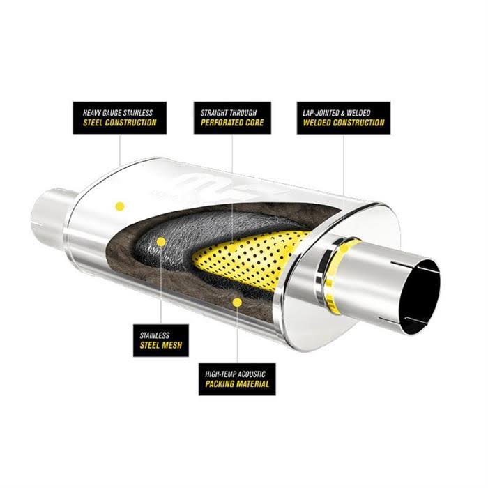 Muffler X97536
