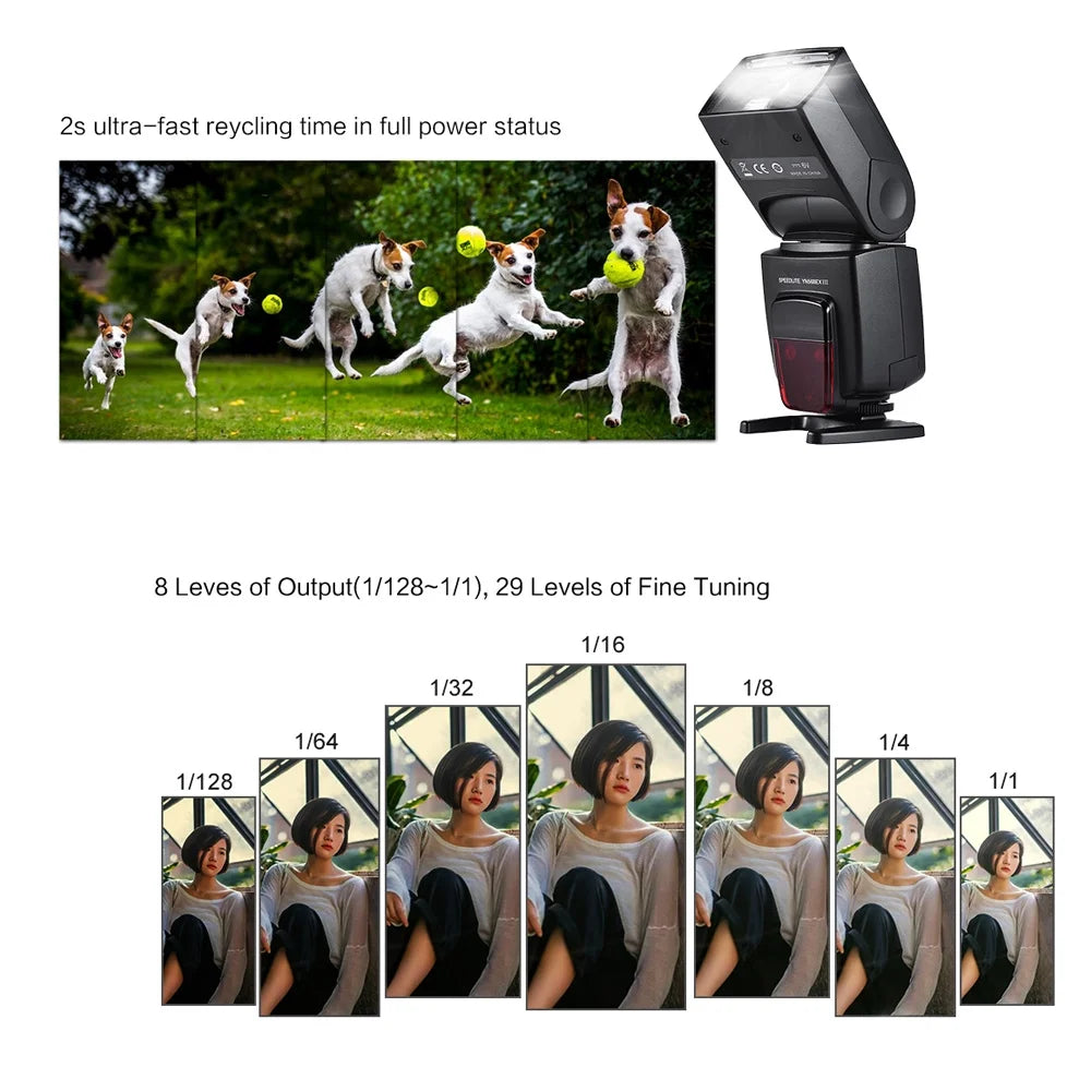 Wireless TTL Master Slave Flash Speedlite GN58 for DSLR Q59923
