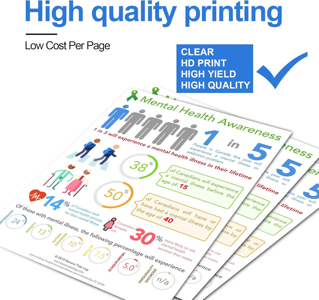 3 Pack High Yield Toner Cartridge for HP Color CP2025 Printer L814