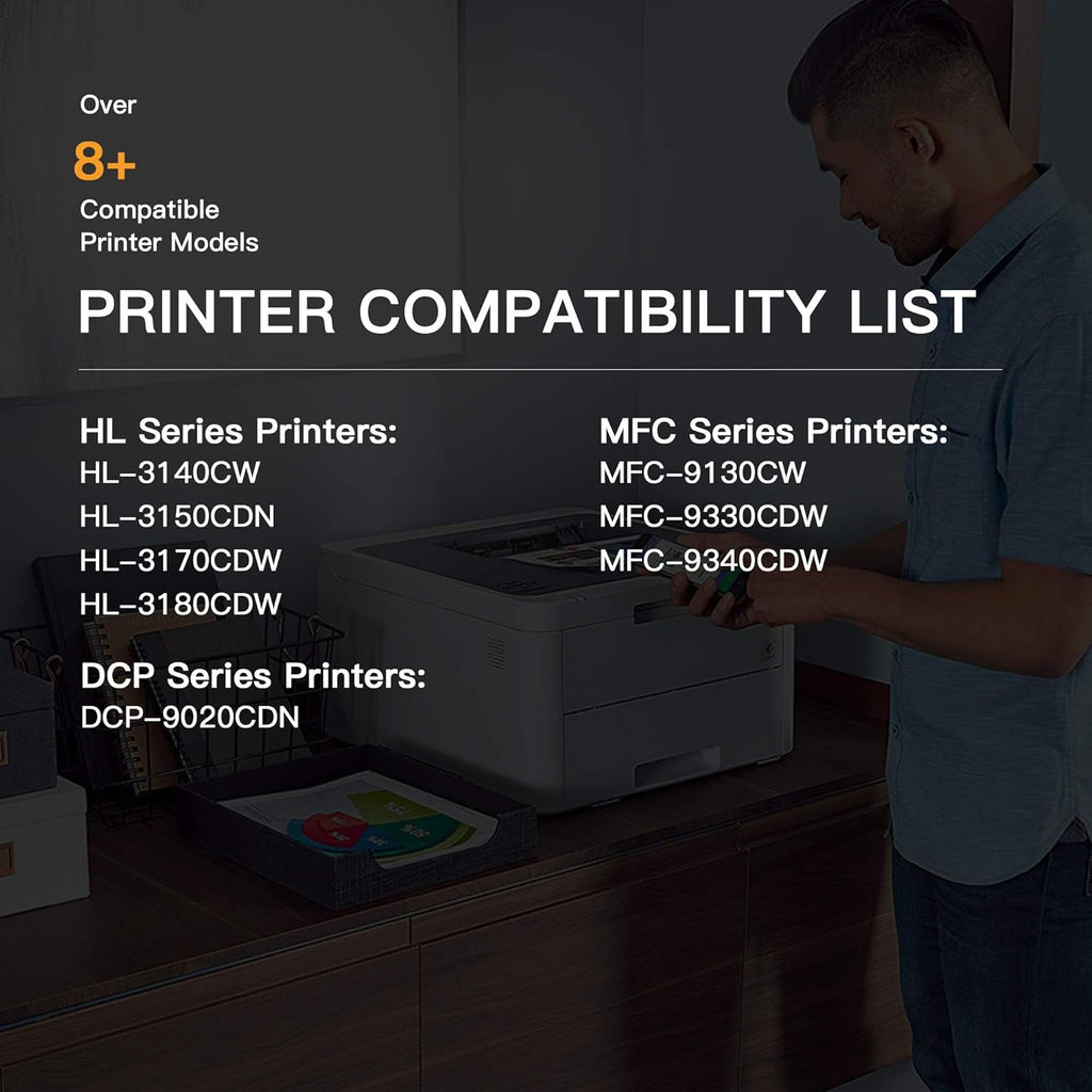 Compatible Toner Cartridge Replacement for Brother TN221 TN225, 5 Pack B2180