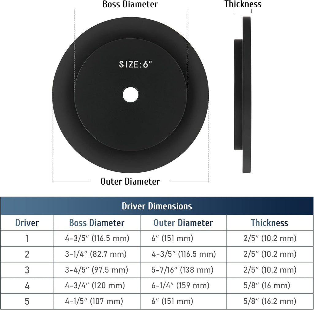 Truck Hub Seal Installer Kit, Heavy Duty Seal Drivers, Set of 5 F81239
