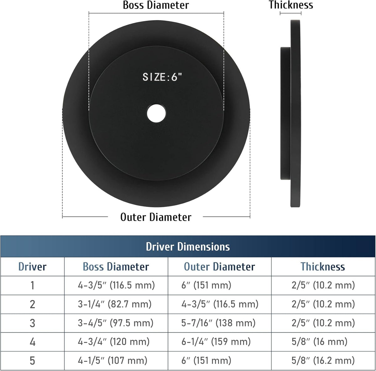 Truck Hub Seal Installer Kit, Heavy Duty Seal Drivers, Set of 5 F81239