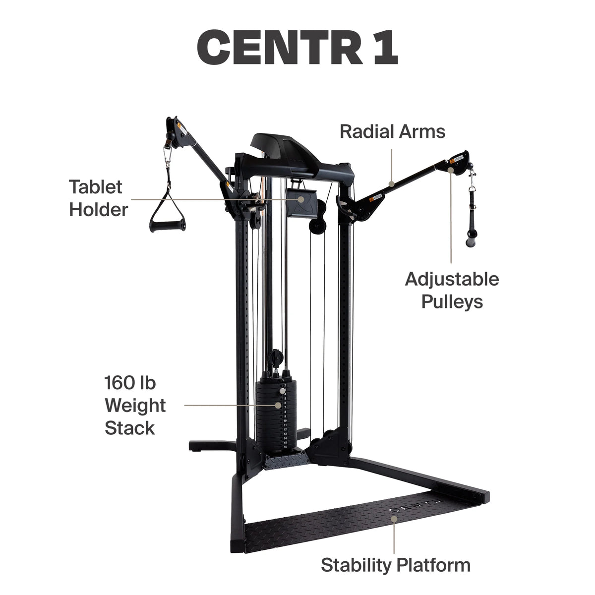 Functional Trainer for Total Body Strength Training A236