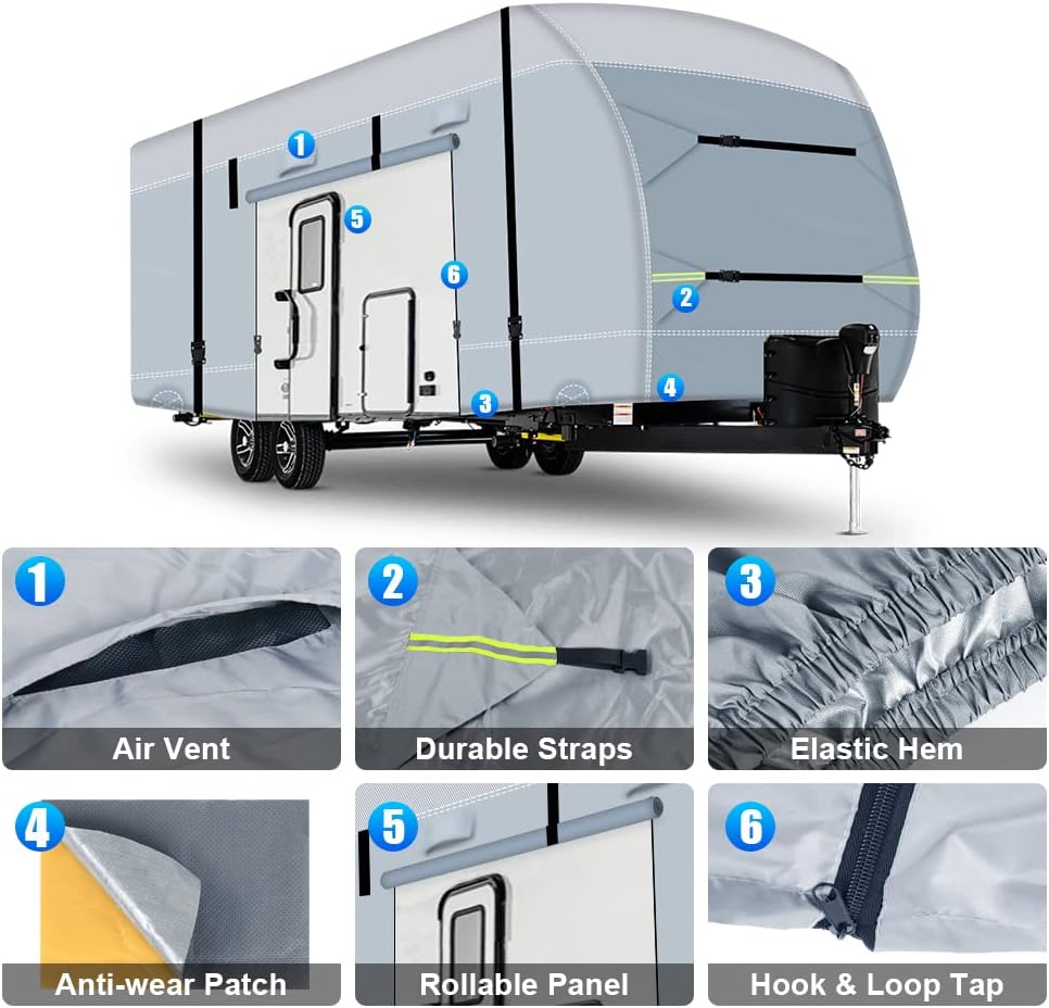 600D Ripstop RV Cover with 4 Tire Covers & Tongue Jack Cover & 6 Gutter Cover Q656