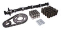 High Energy Camshaft Kit A7717
