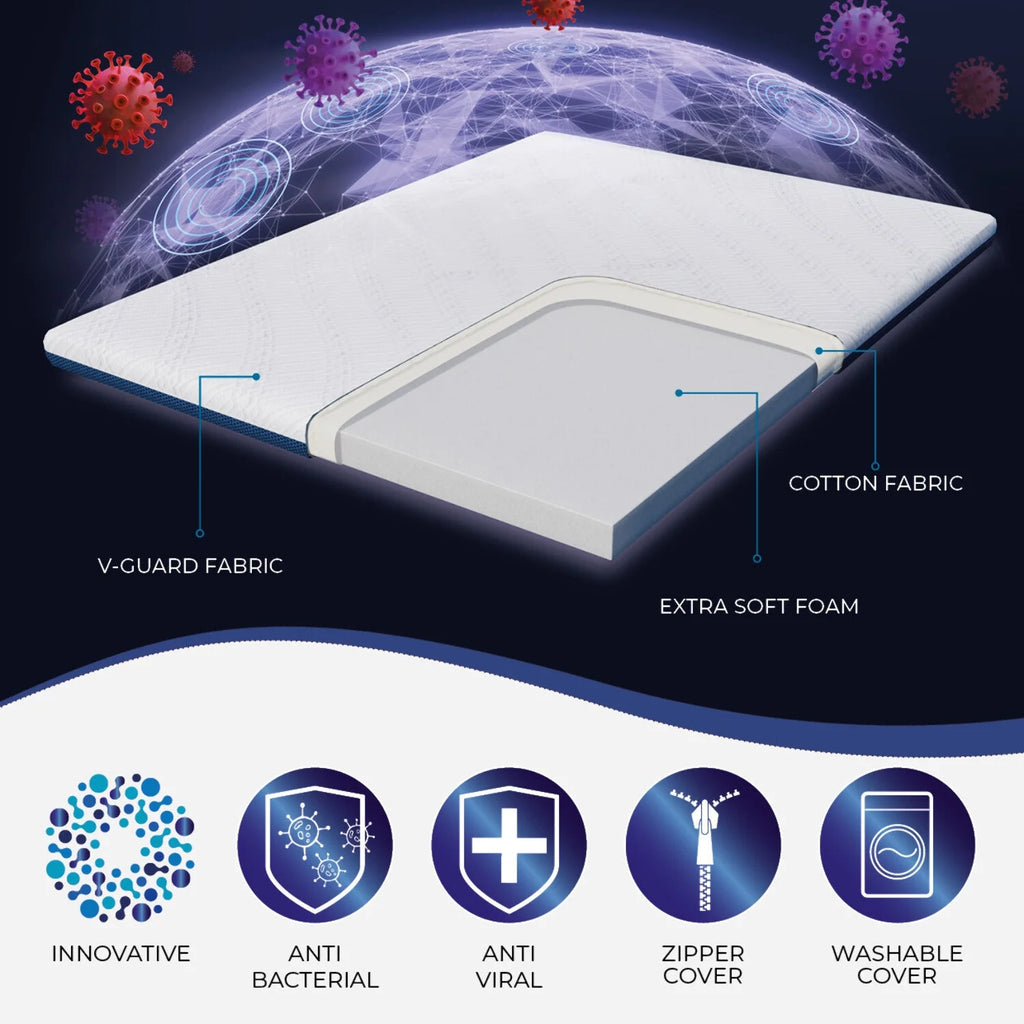 3" Memory Foam Mattress Topper R217202