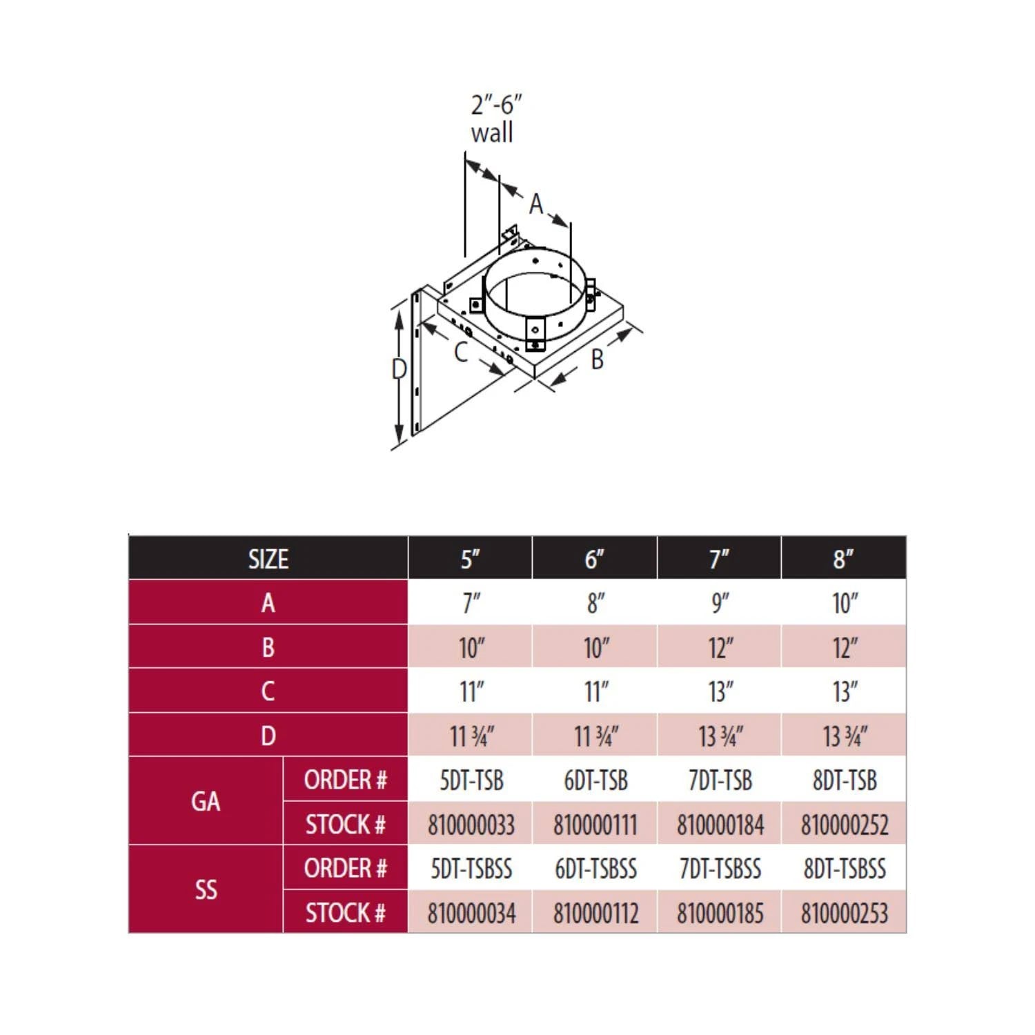 5-Inch Diameter Adjustable Tee Support Bracket, Galvanized N856276