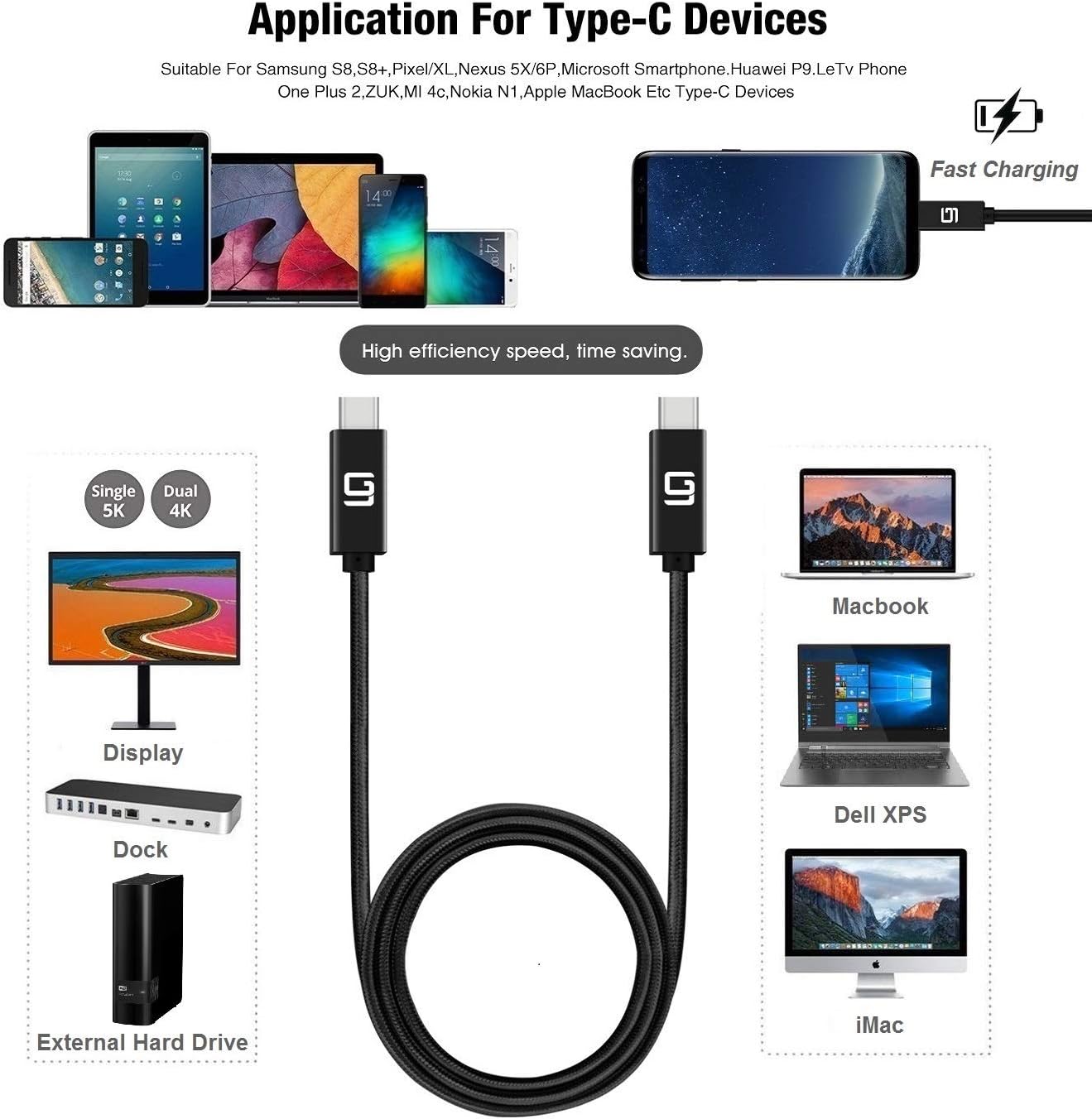USB C to USB C Cable, 10Gbps, 100W, Nylon Braided, 10ft, Pack of 2 W965