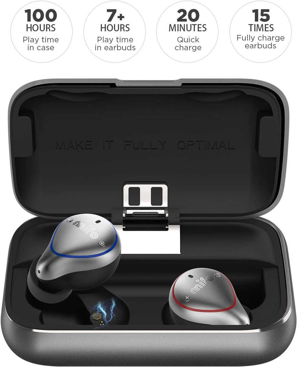 Wireless Earbuds with Charging Case S135808